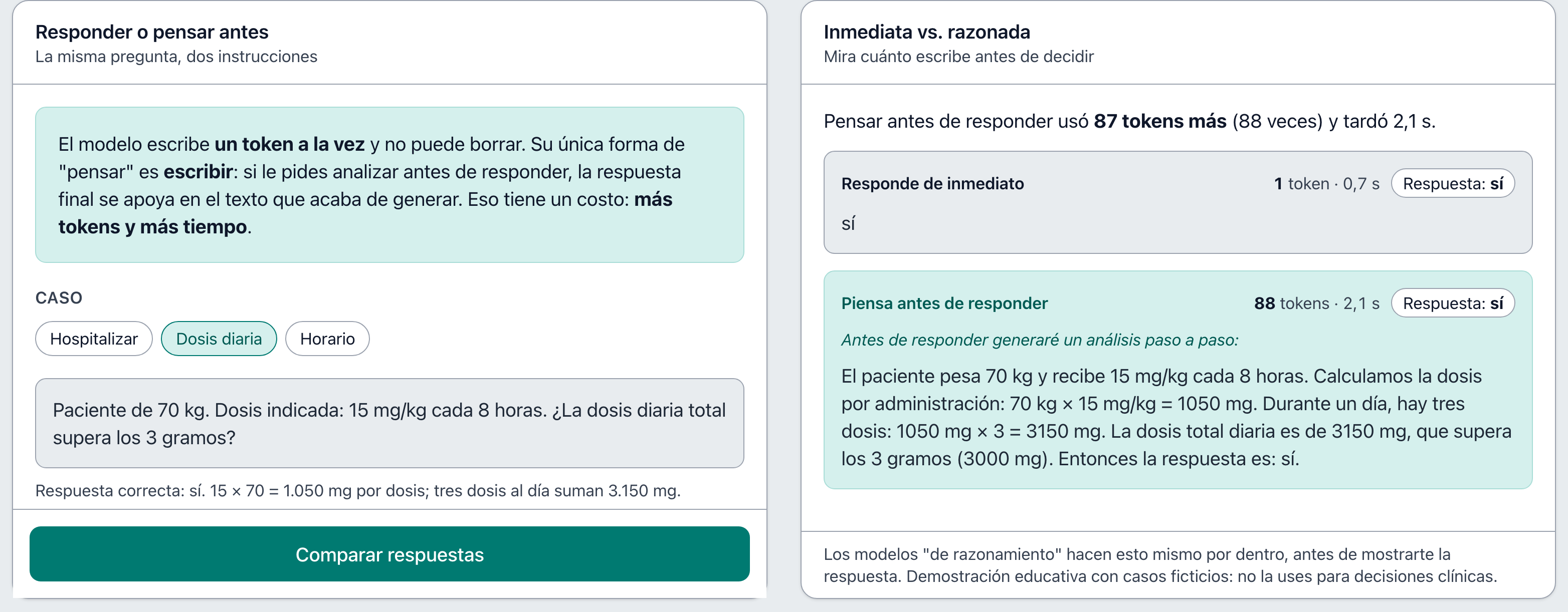Captura de la app: respuesta inmediata de 1 token frente a la respuesta razonada de 88 tokens